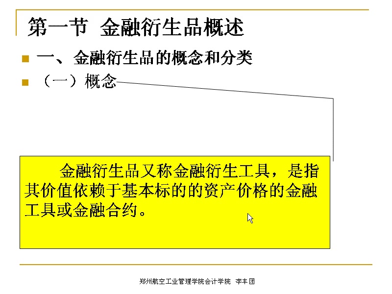 自考 00077 金融市场学 9.1金融衍生品概述及金融远期合约市场哔哩哔哩bilibili