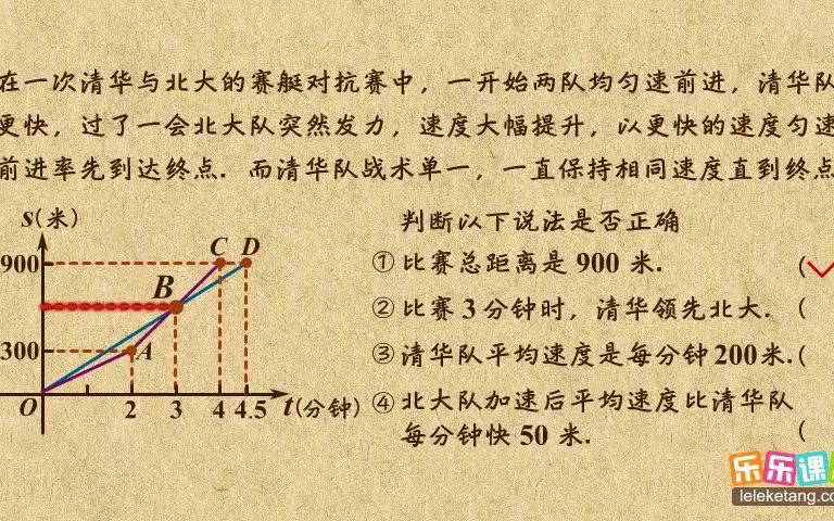 [图]人教版八8年级初二下册数学--实际问题的函数图象