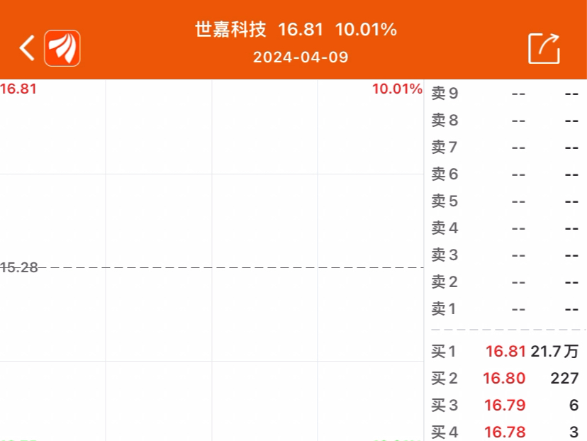 30秒可以干什么?世嘉科技告诉你,从涨停到跌停的时间甚至不用30秒.哔哩哔哩bilibili