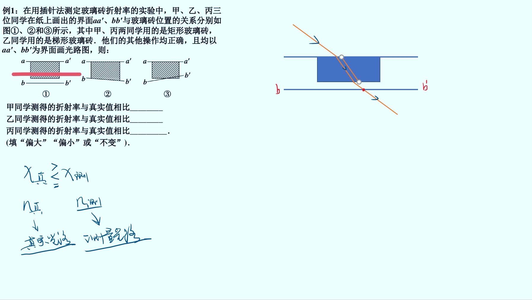 [图]测量玻璃砖折射率的误差分析