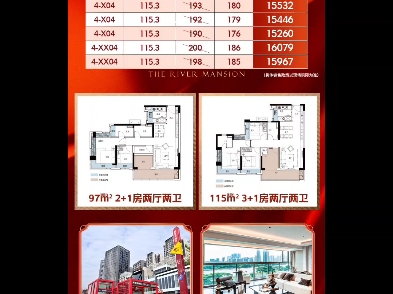 东建天赋龙湾一线南向望江,500米地铁站96~139精装修,100%得房率,1.5起三房140,四房170哔哩哔哩bilibili