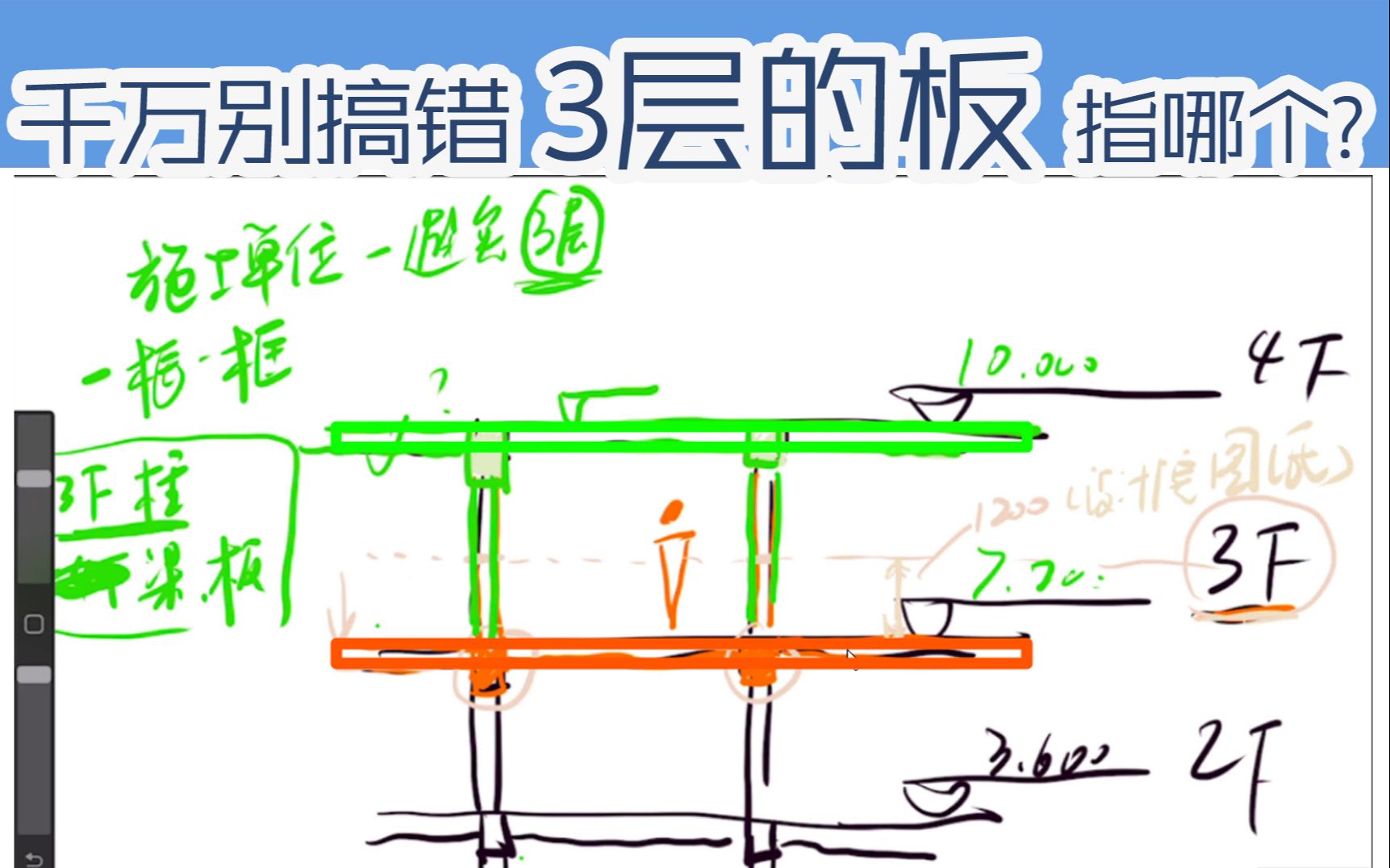 【斑马BIM】很多人搞不清楚,第3层的楼板,指3层头顶上的板,还是脚底下的板?哔哩哔哩bilibili