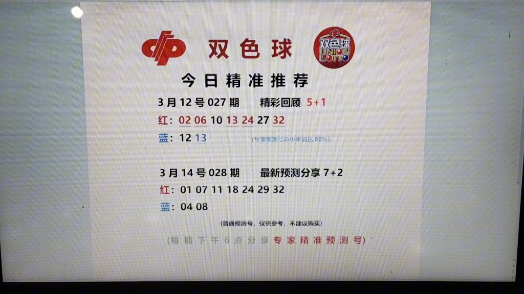 24028期双色球最新预测号走势分析