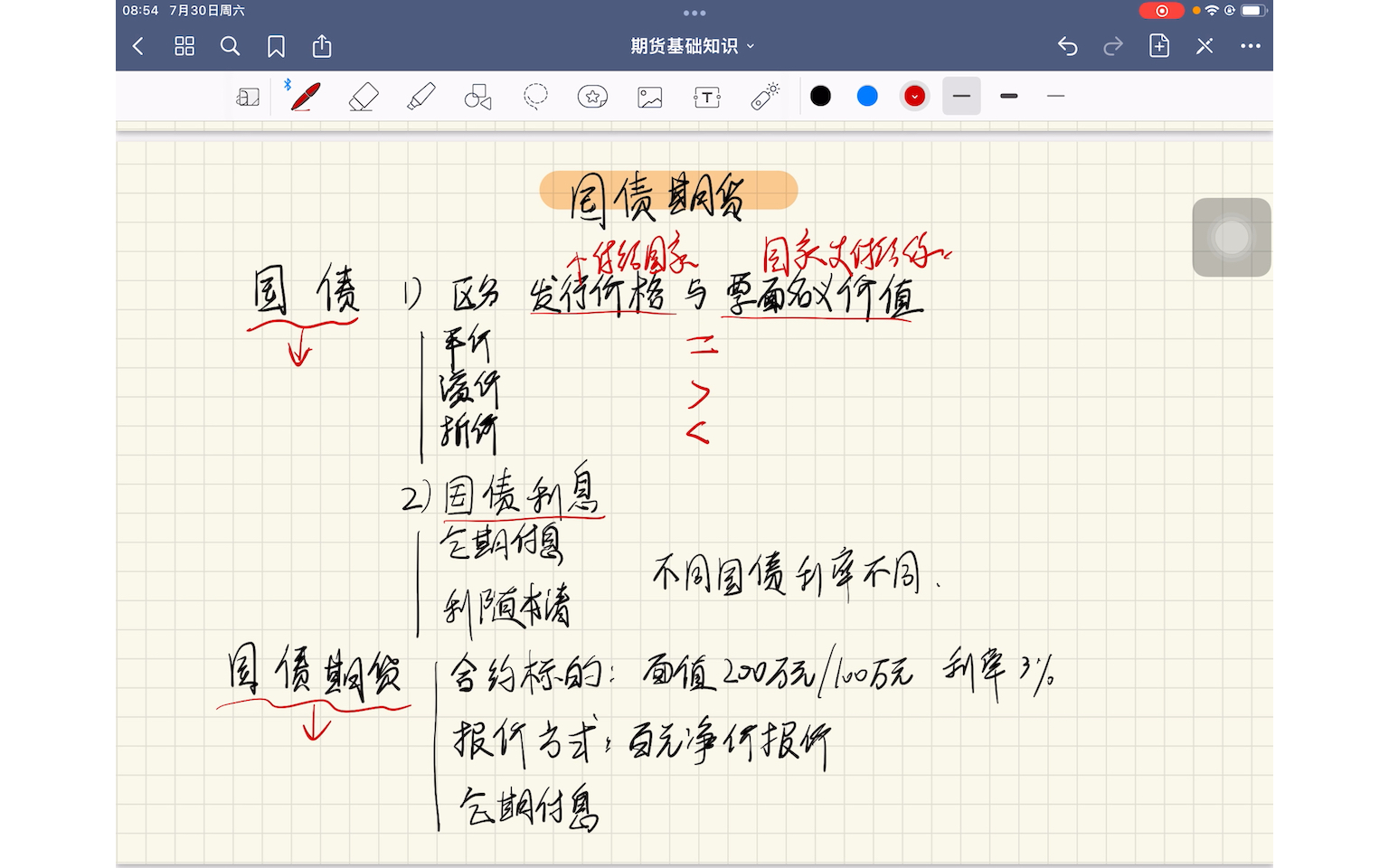 期货从业资格考试国债期货哔哩哔哩bilibili