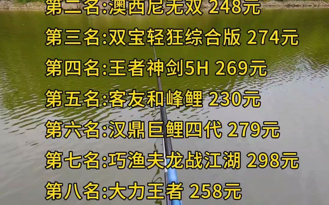 68#鱼竿 #鱼竿渔具 #钓鱼竿 #台钓竿 #鱼竿推荐 新手野钓7.2米鱼竿,7.2米鱼竿推荐,新手野钓鱼竿.哔哩哔哩bilibili