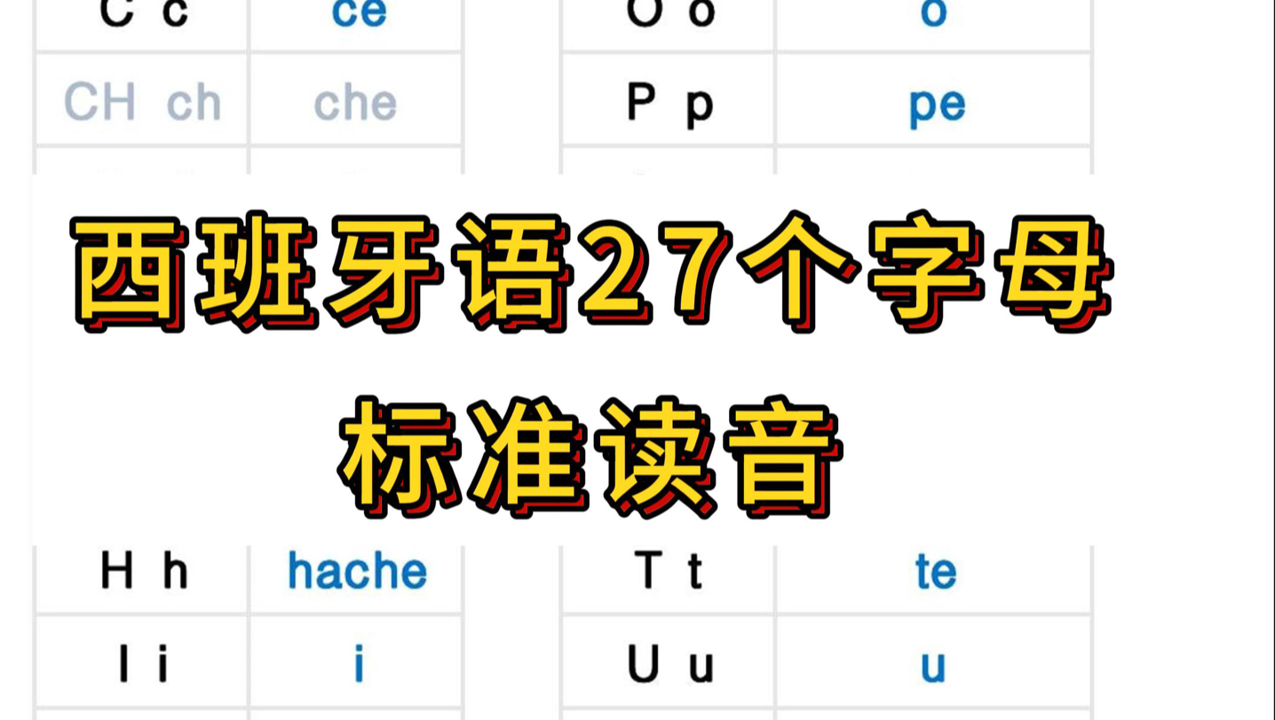 西班牙语27个字母发音练习|字母表|西语口语听力|西语零基础入门哔哩哔哩bilibili