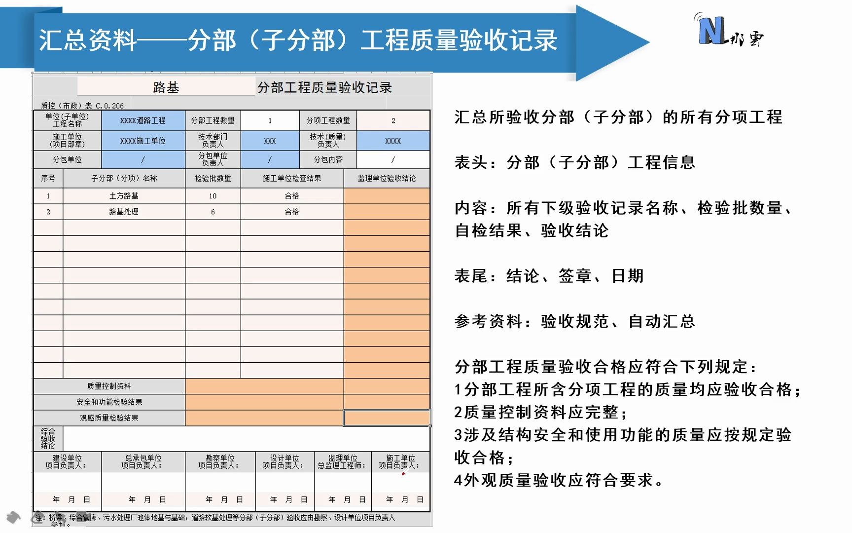 14、分部工程质量验收记录哔哩哔哩bilibili