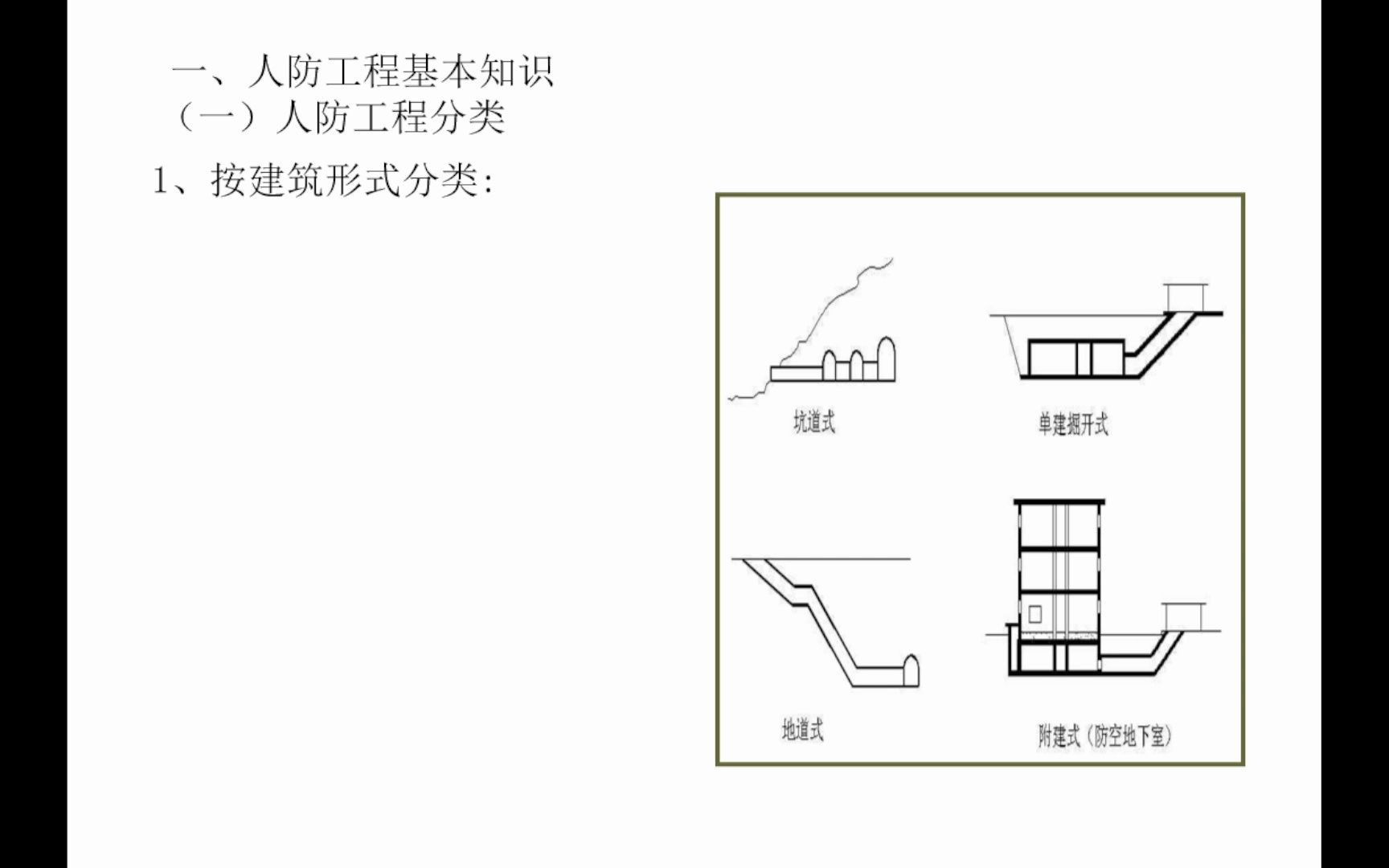 人防工程施工质量控制要点基本知识哔哩哔哩bilibili