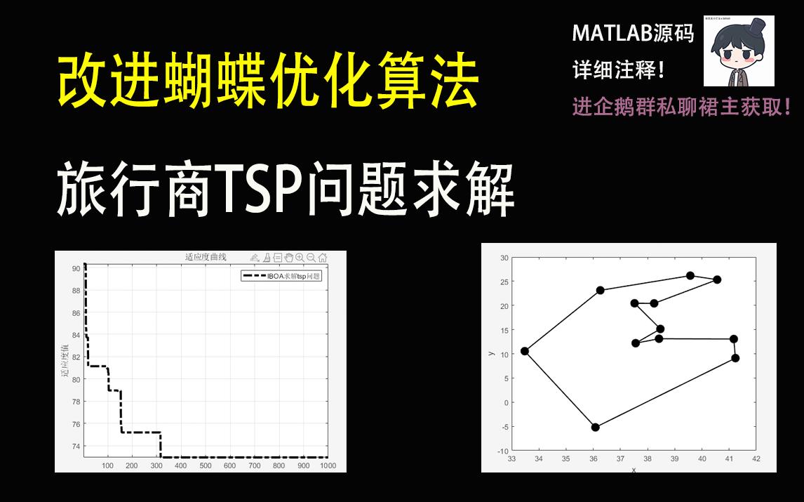 改进蝴蝶优化算法求解tsp问题+matlab源代码+组合优化+小白必备哔哩哔哩bilibili