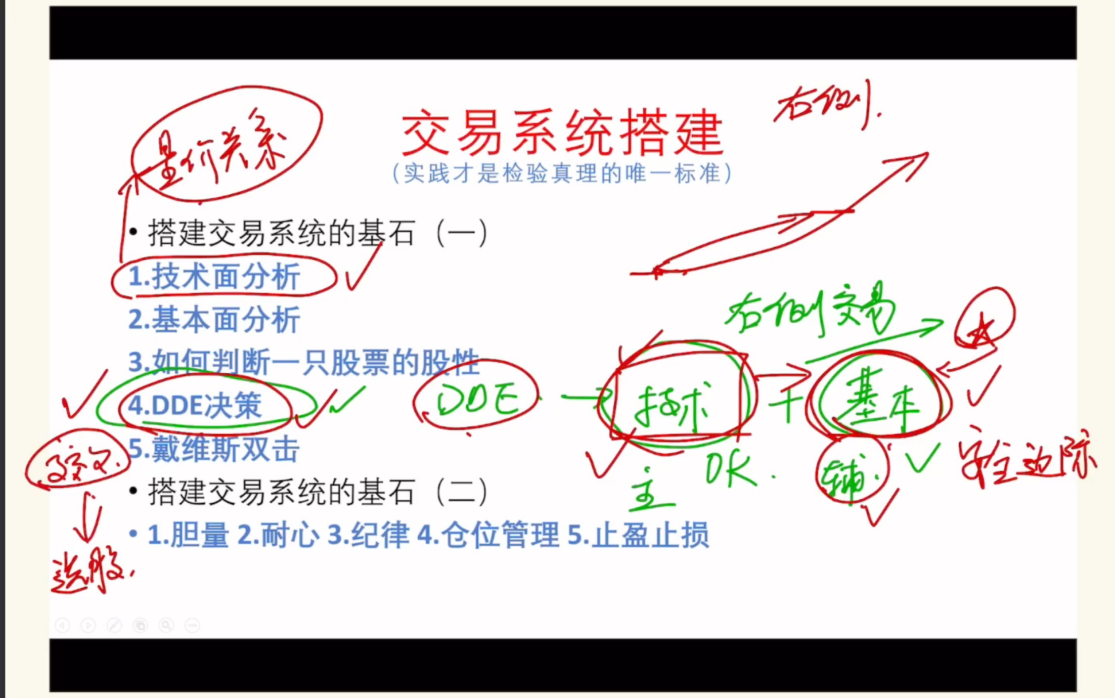 交易系统搭建 概述(五) 高效选股思路  DDE决策哔哩哔哩bilibili