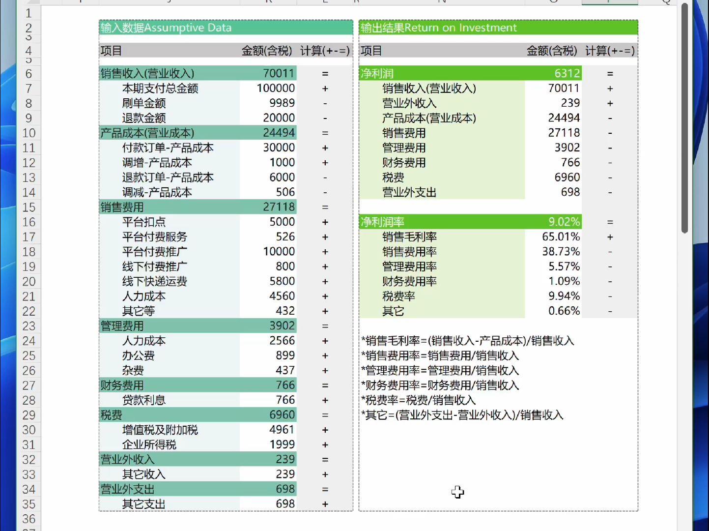 从0到1搭建财务模型05 搭建电商月利润报表 年利润统计分析报表哔哩哔哩bilibili