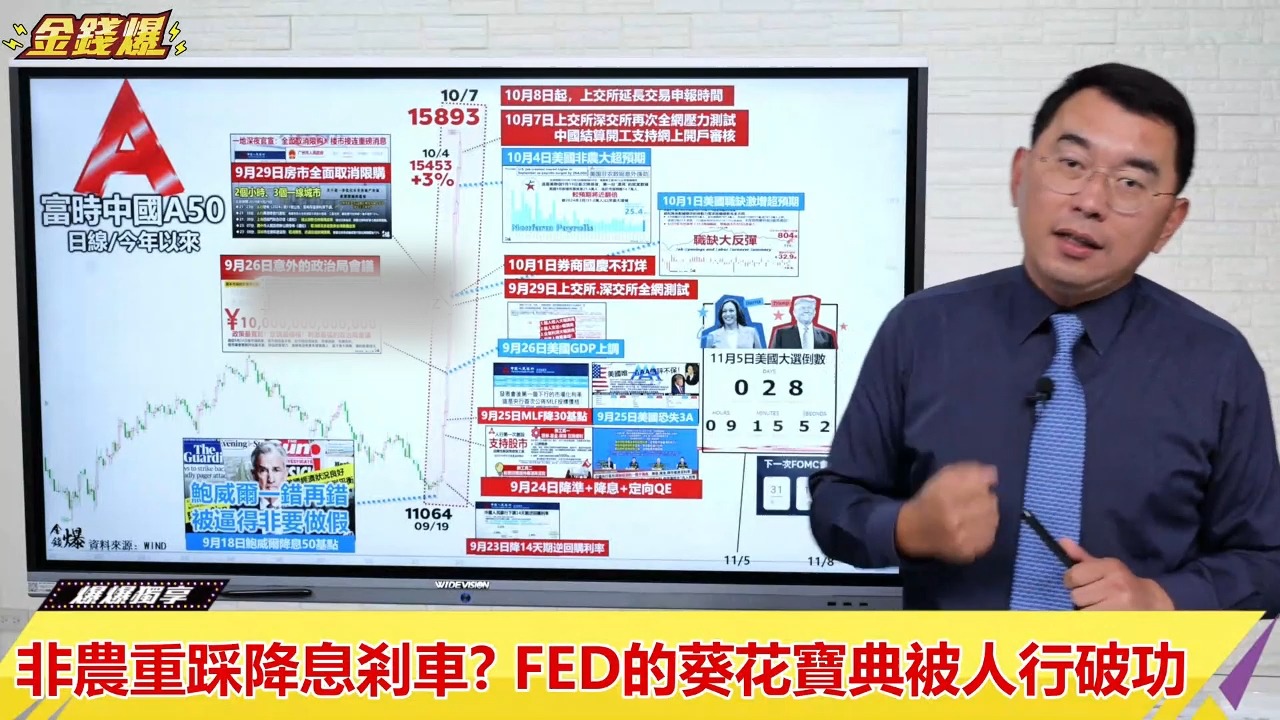 10.07|非农重踩降息刹车?FED的葵花宝典被人行破功哔哩哔哩bilibili