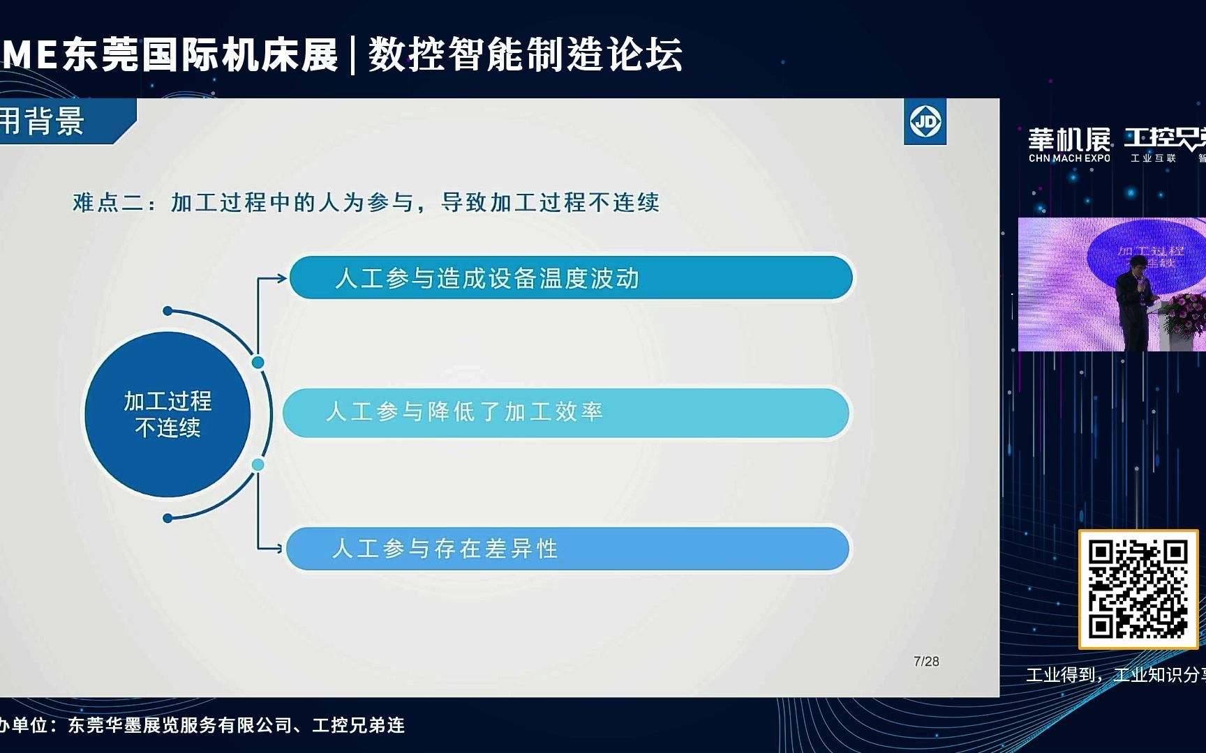 虚实结合的制造理念,构造新的人机协同方式!北京精雕科技集团有限公司哔哩哔哩bilibili