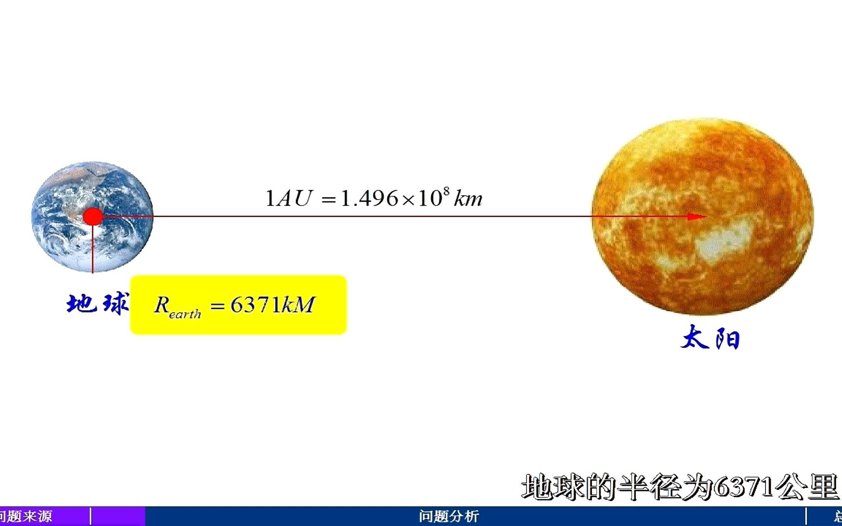 两小儿辩日:真实的情况是什么?哔哩哔哩bilibili