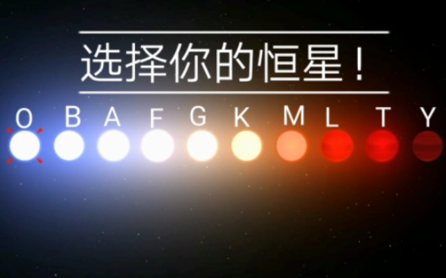 不同类型的恒星,都是怎样演化的?哔哩哔哩bilibili