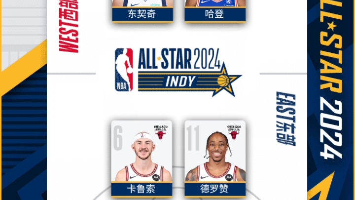 nba全明星投票,投出你的喜愛.老詹加油