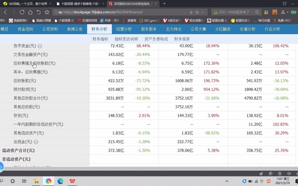 14周初识资产负债表电脑版同花顺个股网中数据的认识哔哩哔哩bilibili