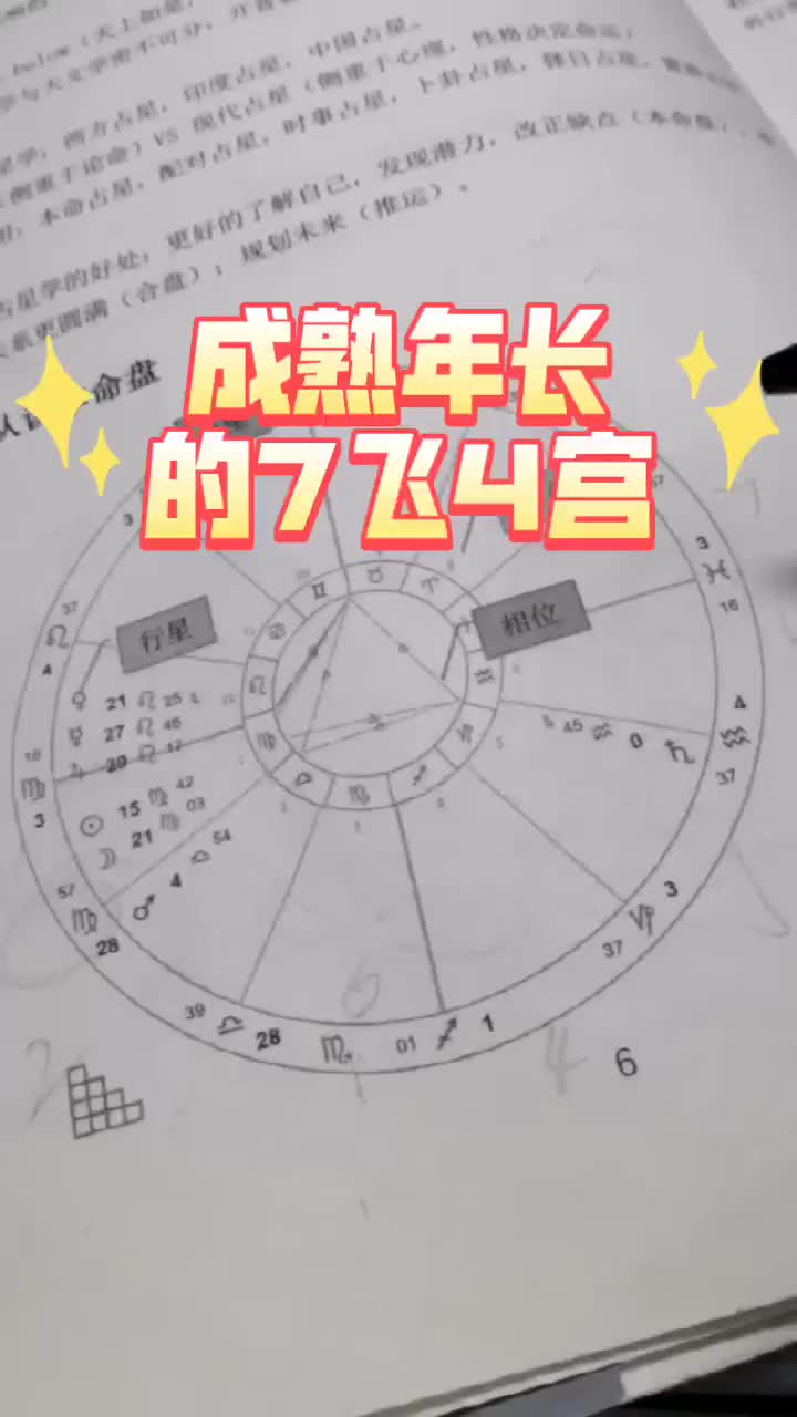 成熟年长的7飞4宫#燕燕讲星星##星盘解读