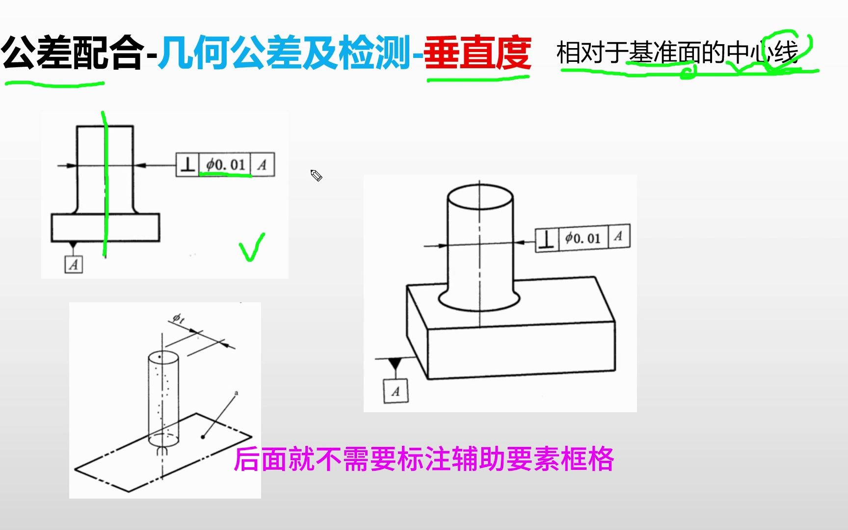 公差配合垂直度(4)相对于基准面的中心线公差哔哩哔哩bilibili