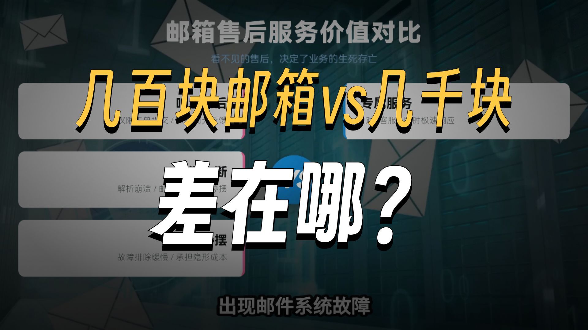 几百块VS几千块企业邮箱,差别到底在哪?