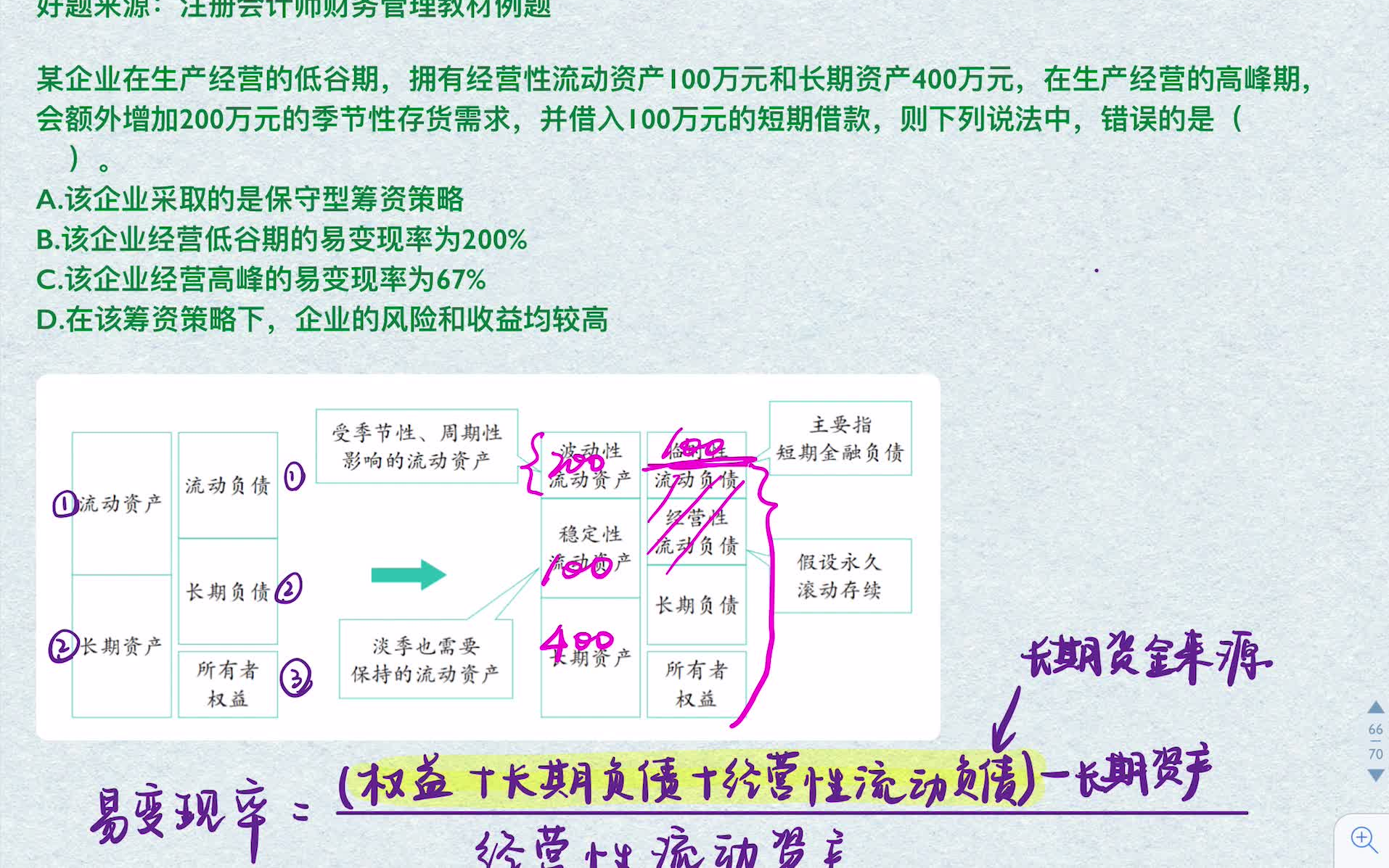 431金融考研每日一题89:易变现率哔哩哔哩bilibili