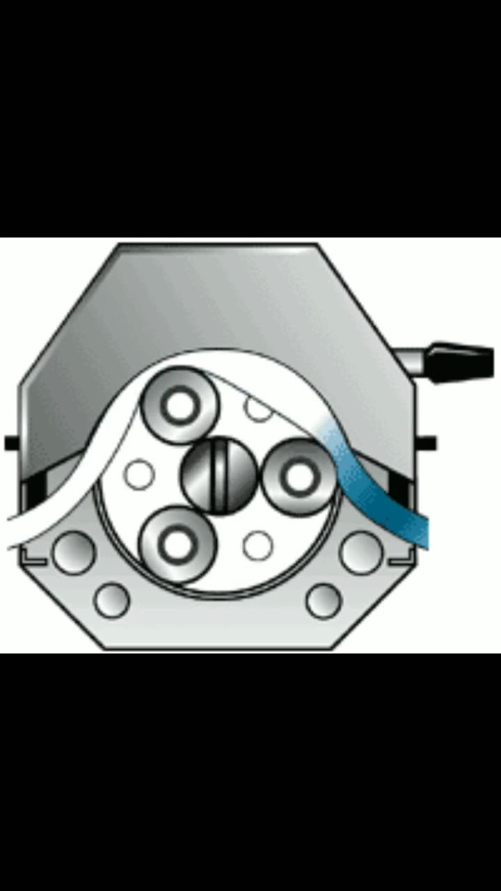 蠕动泵的工作原理哔哩哔哩bilibili