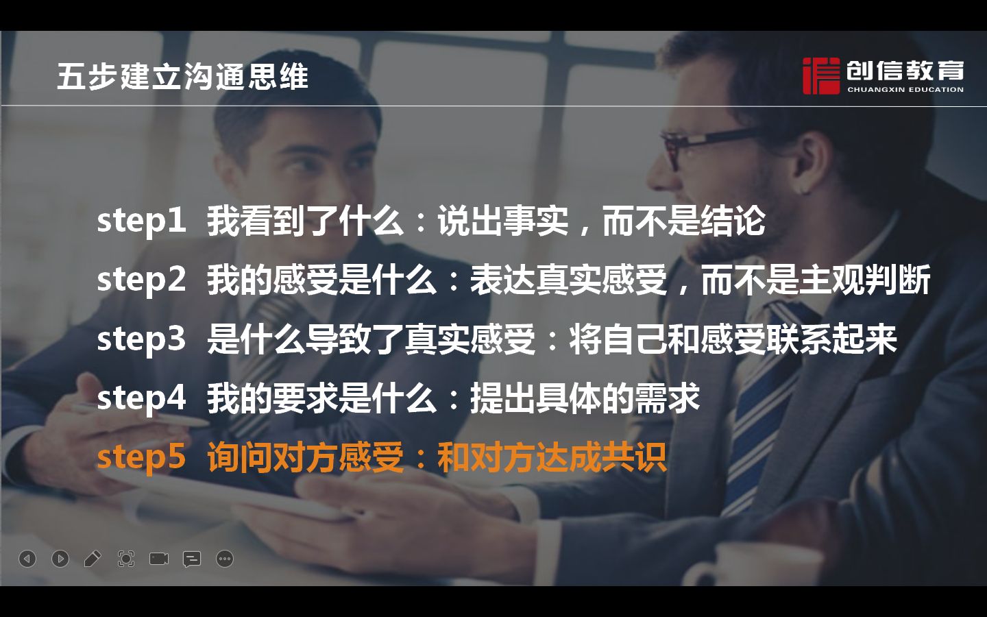 【职场必备沟通技巧】情景模拟接到任务快速反应五步骤哔哩哔哩bilibili