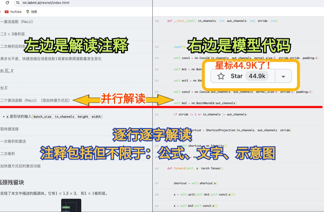 今年只分享这一次哈!逐行逐字解读的代码解读网站分享!深度学习/机器学习/pytorch/神经网络哔哩哔哩bilibili