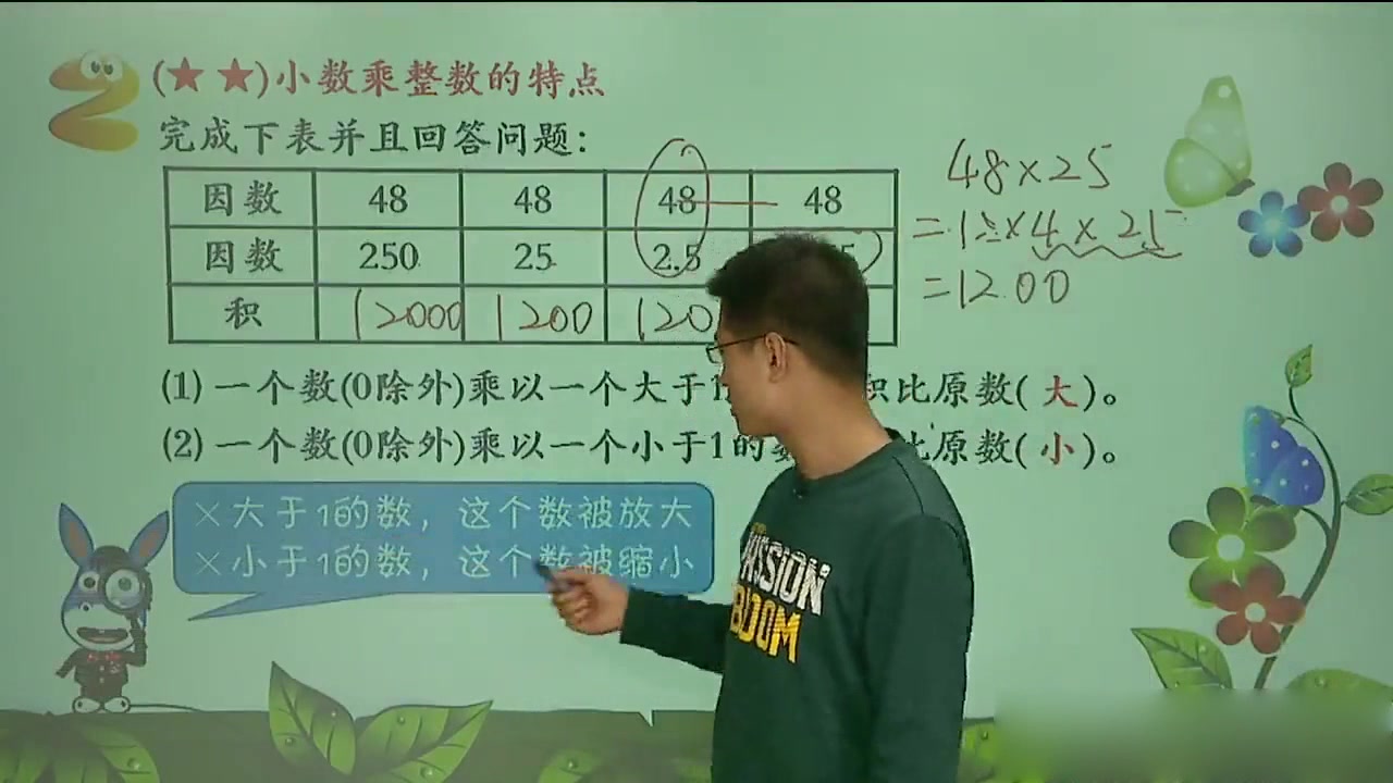 [图]5年级数学(3)小数乘法（一）例2