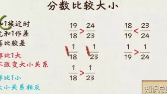 小学奥数 3位数分数比大小 太快了 哔哩哔哩 Bilibili