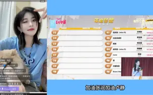 Download Video: 【郑丹妮】reaction总选中报 恭喜妮妮！（浅浅的开门了