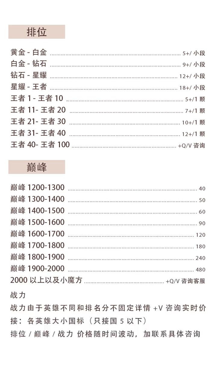 cf排位代练价格图片表图片