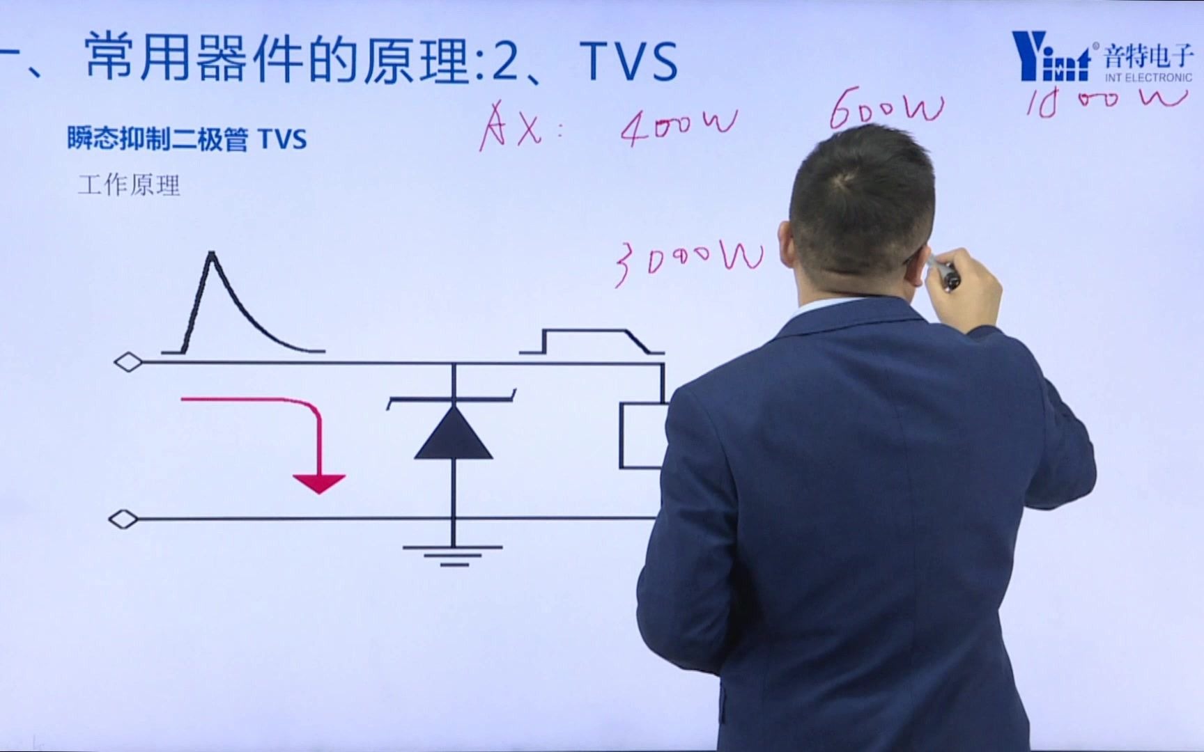 限压型过压保护器:tvs瞬态抑制二极管的工作原理与选型(4)哔哩哔哩bilibili