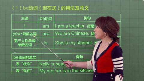 必英教育谢孟媛魔英语动词的活用零基础学英语a01 哔哩哔哩 Bilibili