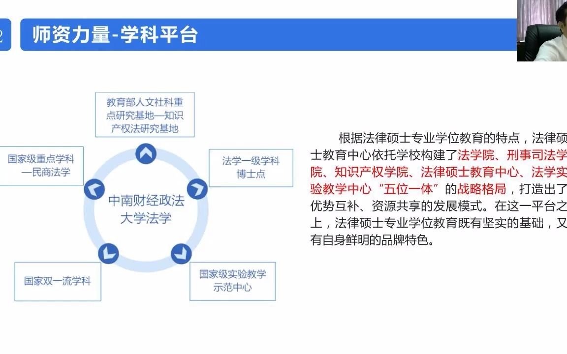 2022年中南财经政法大学法律硕士教育中心研究生招生直播咨询会哔哩哔哩bilibili