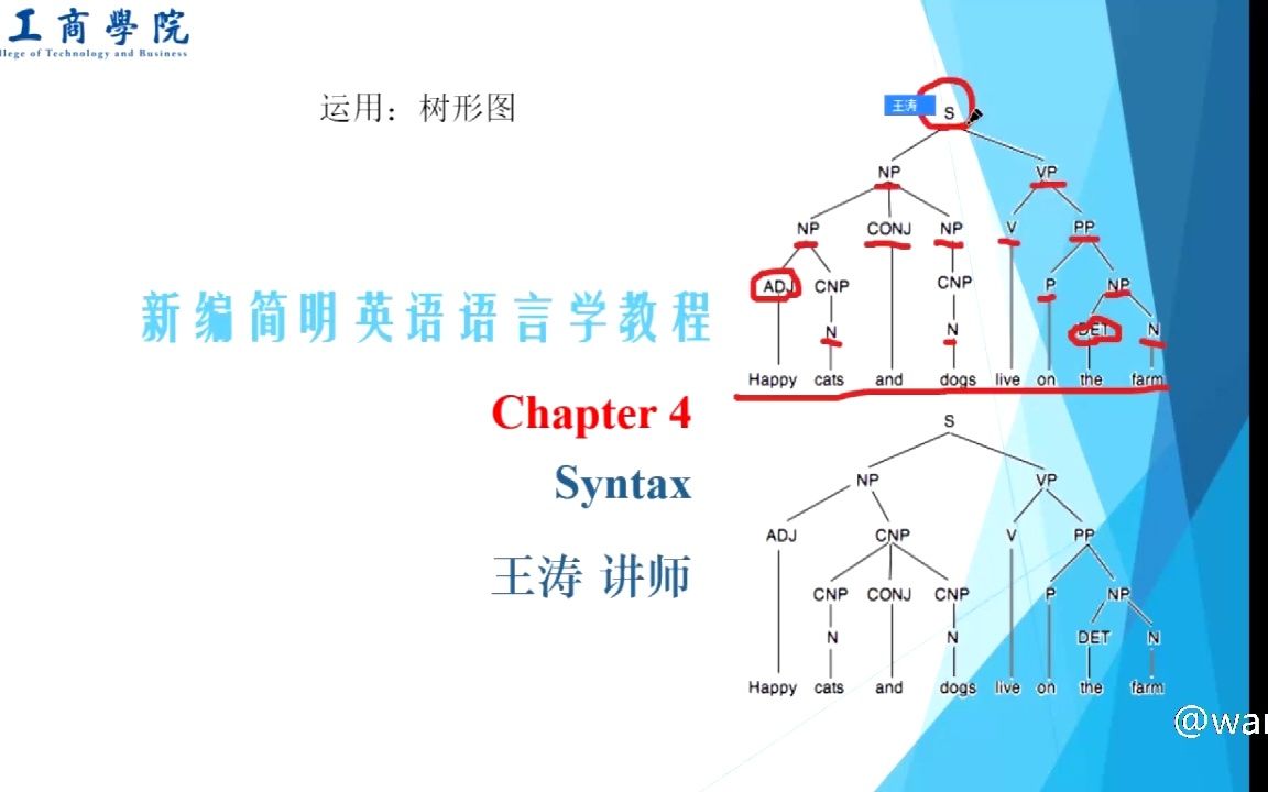 [图]语言学导论 4.1