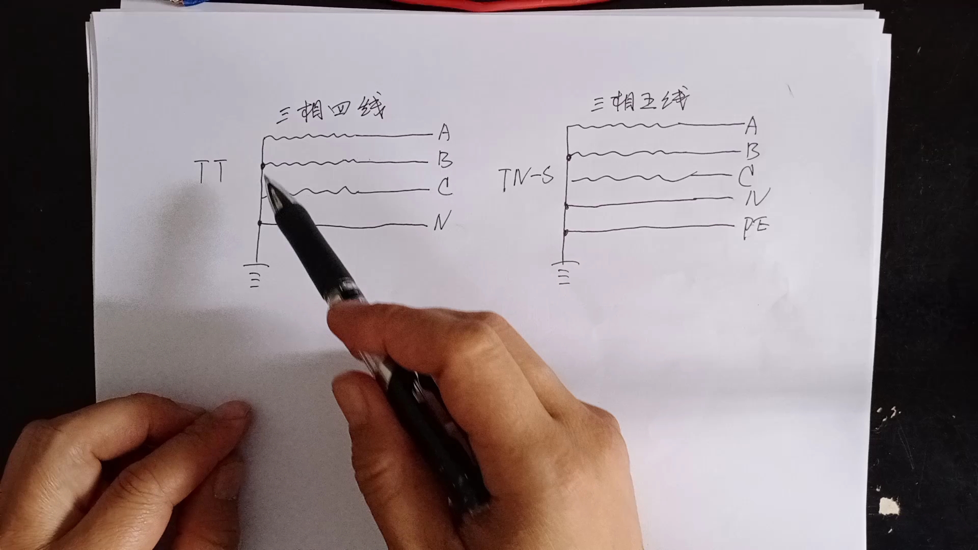 [图]零线和地线到底通不通，为什么每个电工师傅说的不一样？