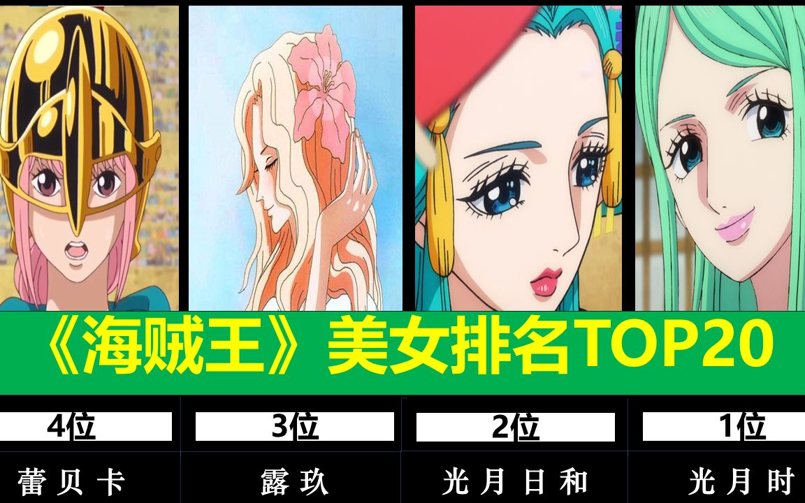 《海贼王》美女排名TOP20,娜美仅排第五哔哩哔哩bilibili