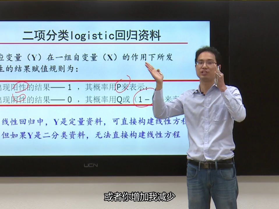 第37讲 病例对照研究的logistic回归分析方法哔哩哔哩bilibili