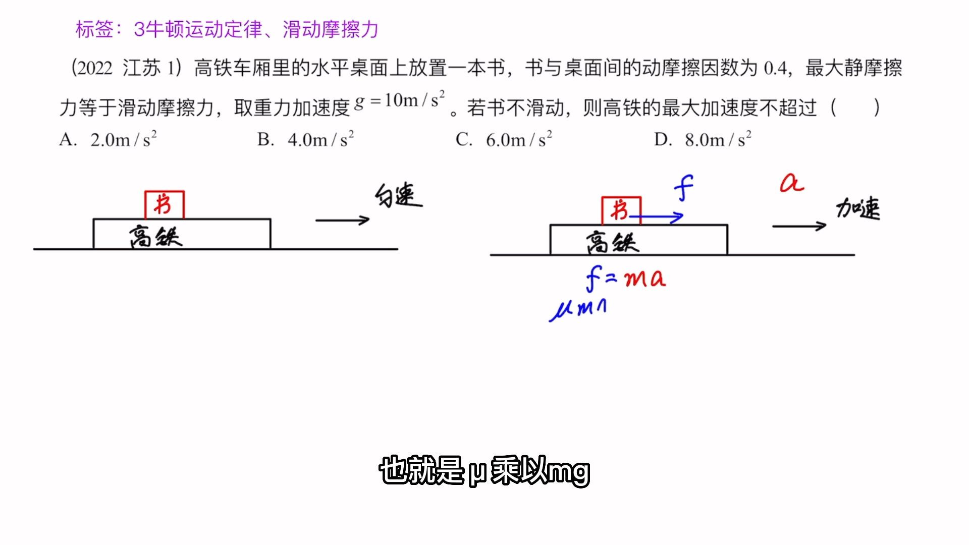 [图]牛顿运动定律，滑动摩擦力2022江苏1