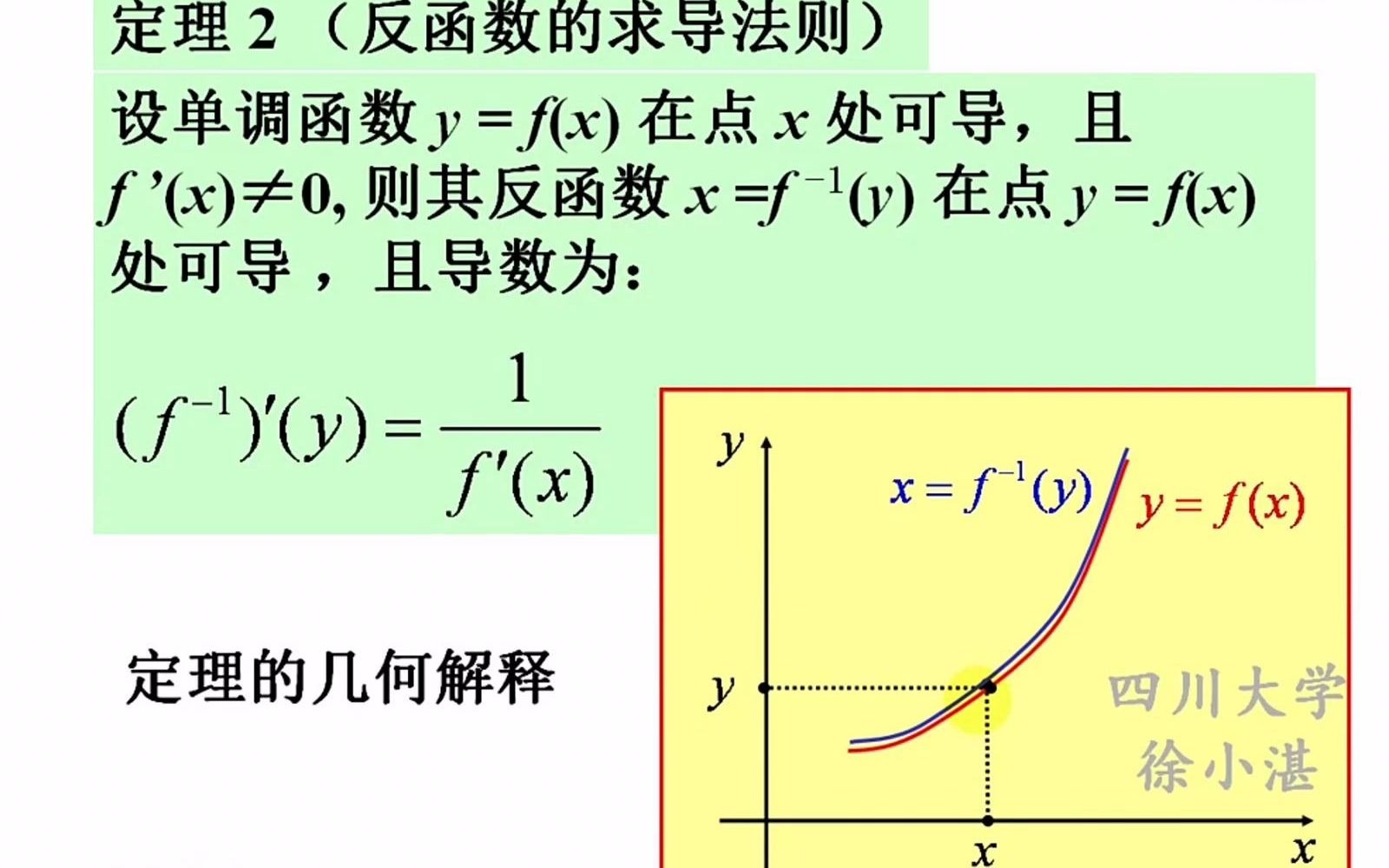 [图]第二章7 反函数的求导法则-四川大学-徐小湛-高等数学同济第七版上下册