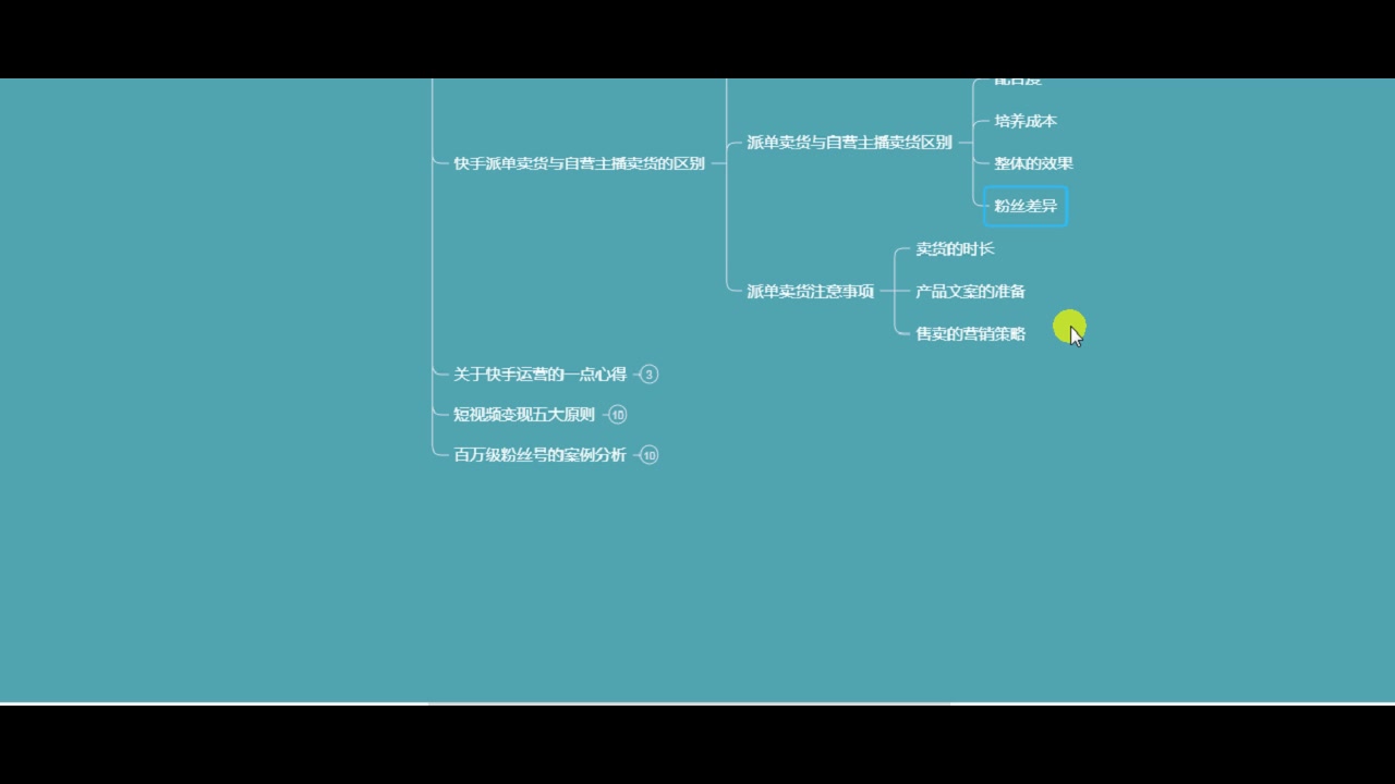 快手派单卖货与自营主播卖货的区别哔哩哔哩bilibili