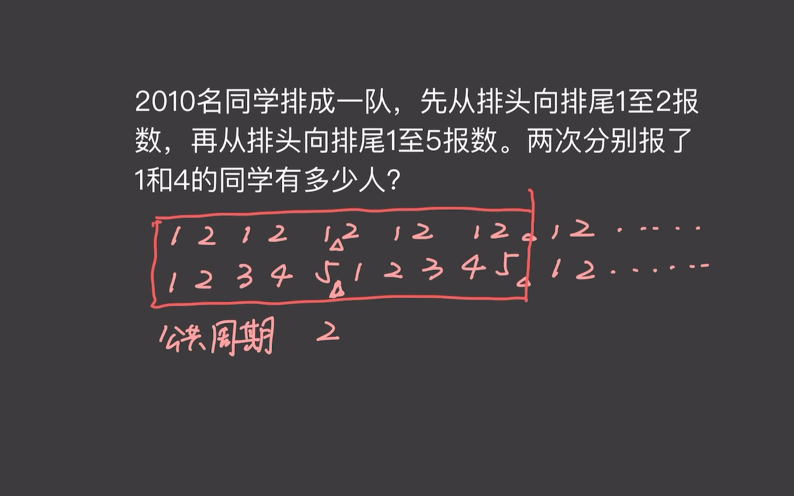 [图]2010名学生排成一队，从排头到排尾报两次数，一次是1至2，一次是1至5，求报1和4的同学有几人