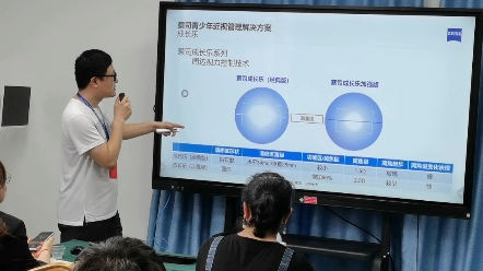 成都铭仁眼视光培训学校各品牌近视防控镜片技术特点哔哩哔哩bilibili