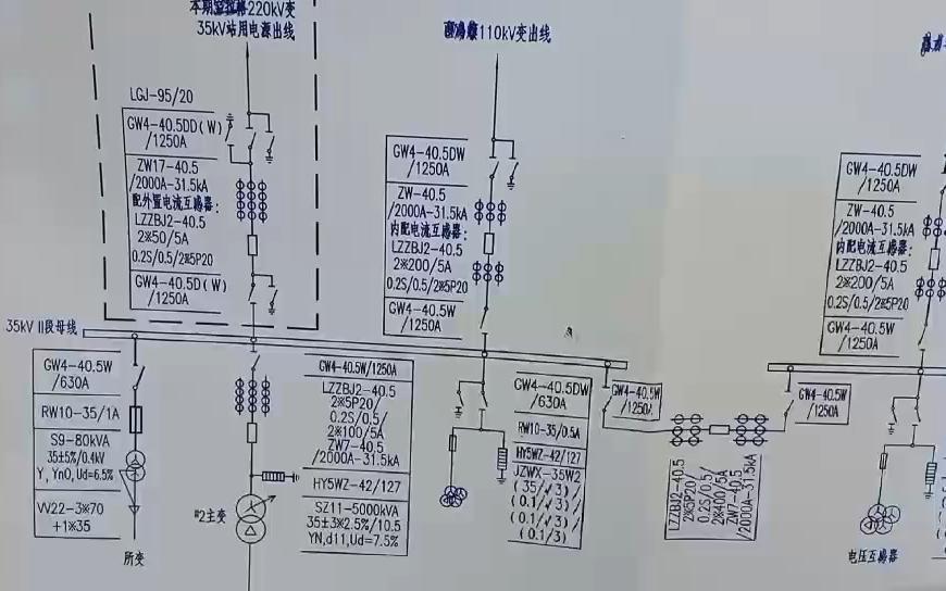 变电站单母双分段布局图哔哩哔哩bilibili