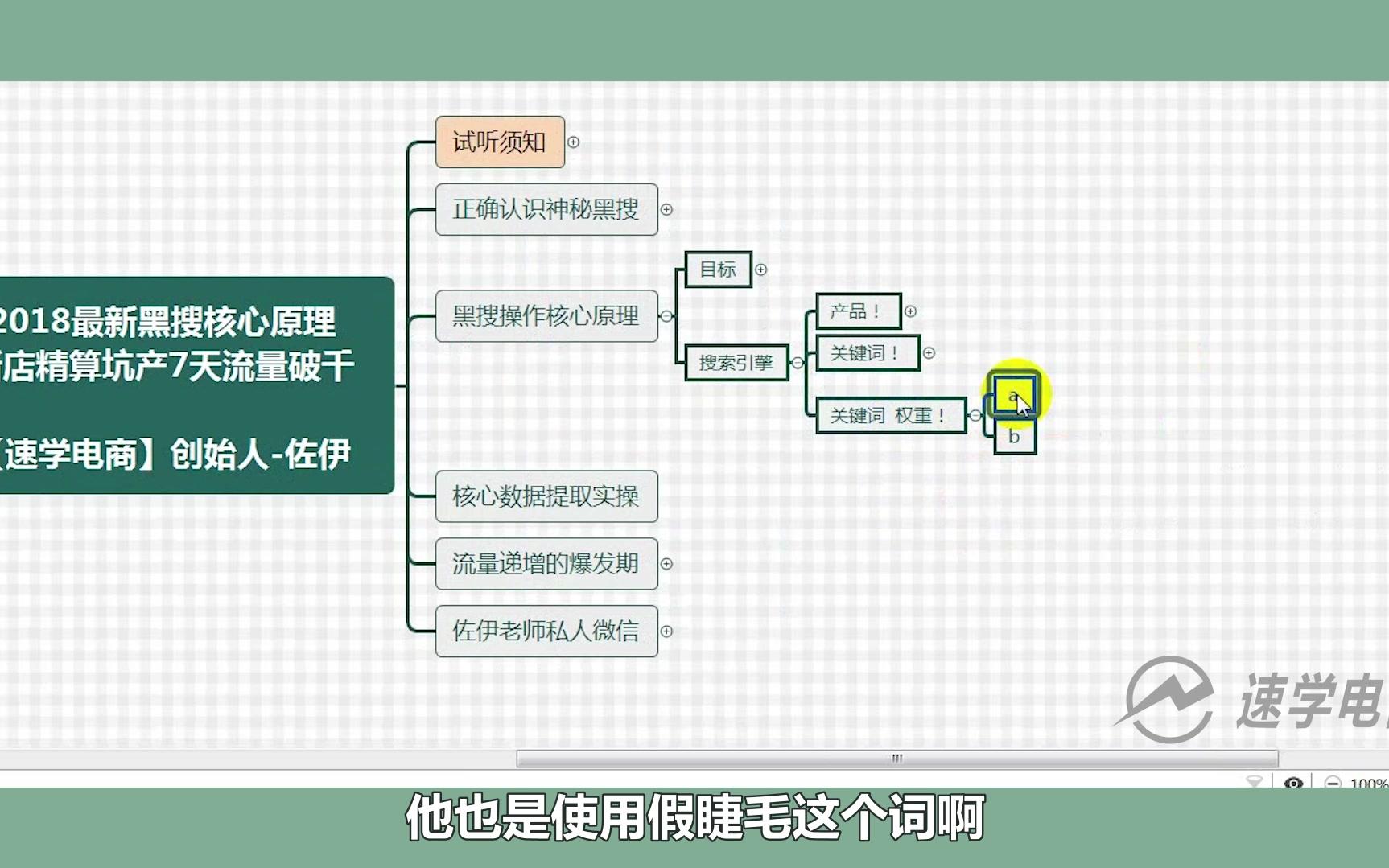 2018最新黑搜核心原理新店精算坑产7天流量破哔哩哔哩bilibili