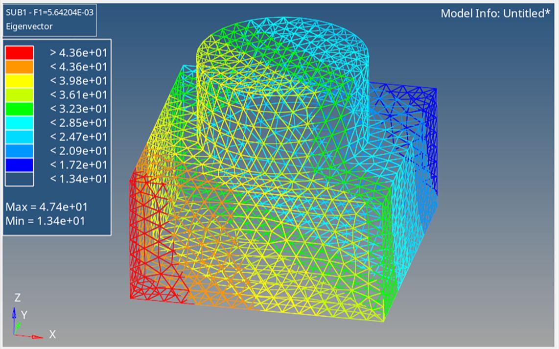 【Hypermesh】3分钟模态分析哔哩哔哩bilibili