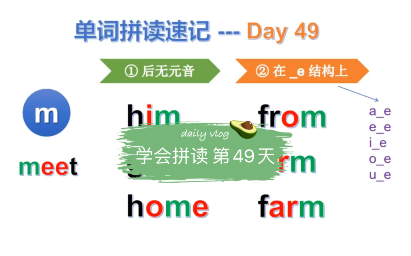 学会拼读 第49天 哑巴音m 关于l m n 的发音,很多人总是读不准,为什么那么常见简单的字母有两种发音?别疑惑,看这里哔哩哔哩bilibili