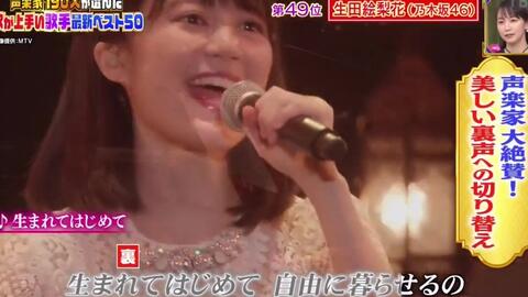 日综完整版 告诉我真相排行榜 顶级唱功的现役男女歌手best50大发表 21年4月4日 日综完整版 告诉我真相排行榜 顶级唱功的现役男女歌手best50大发表 21年4月4日