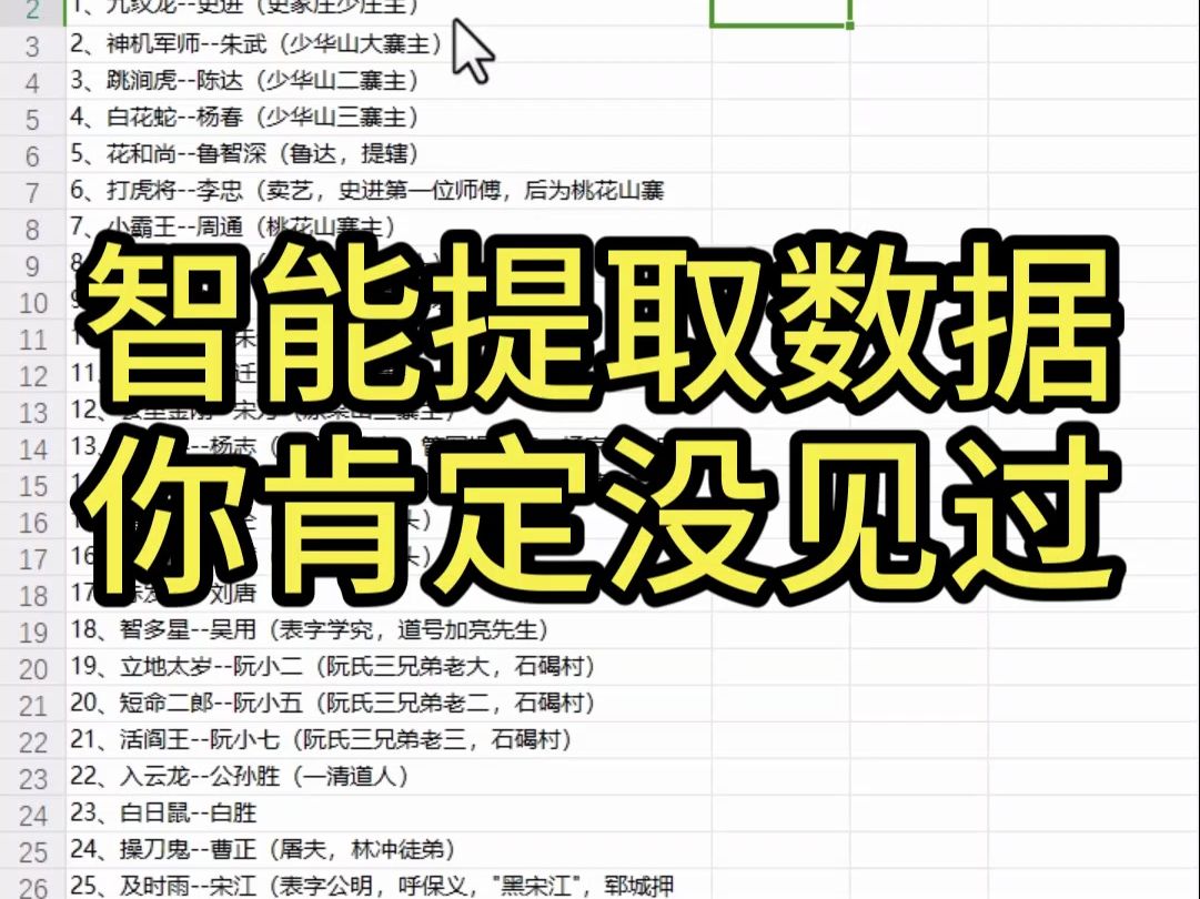 Excel智能填充ctrle智能提取数据哔哩哔哩bilibili